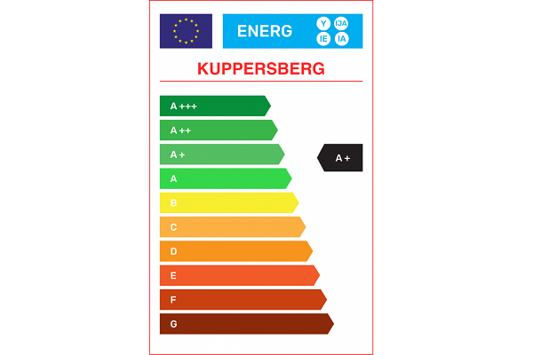 Класс энергоэффективности А+