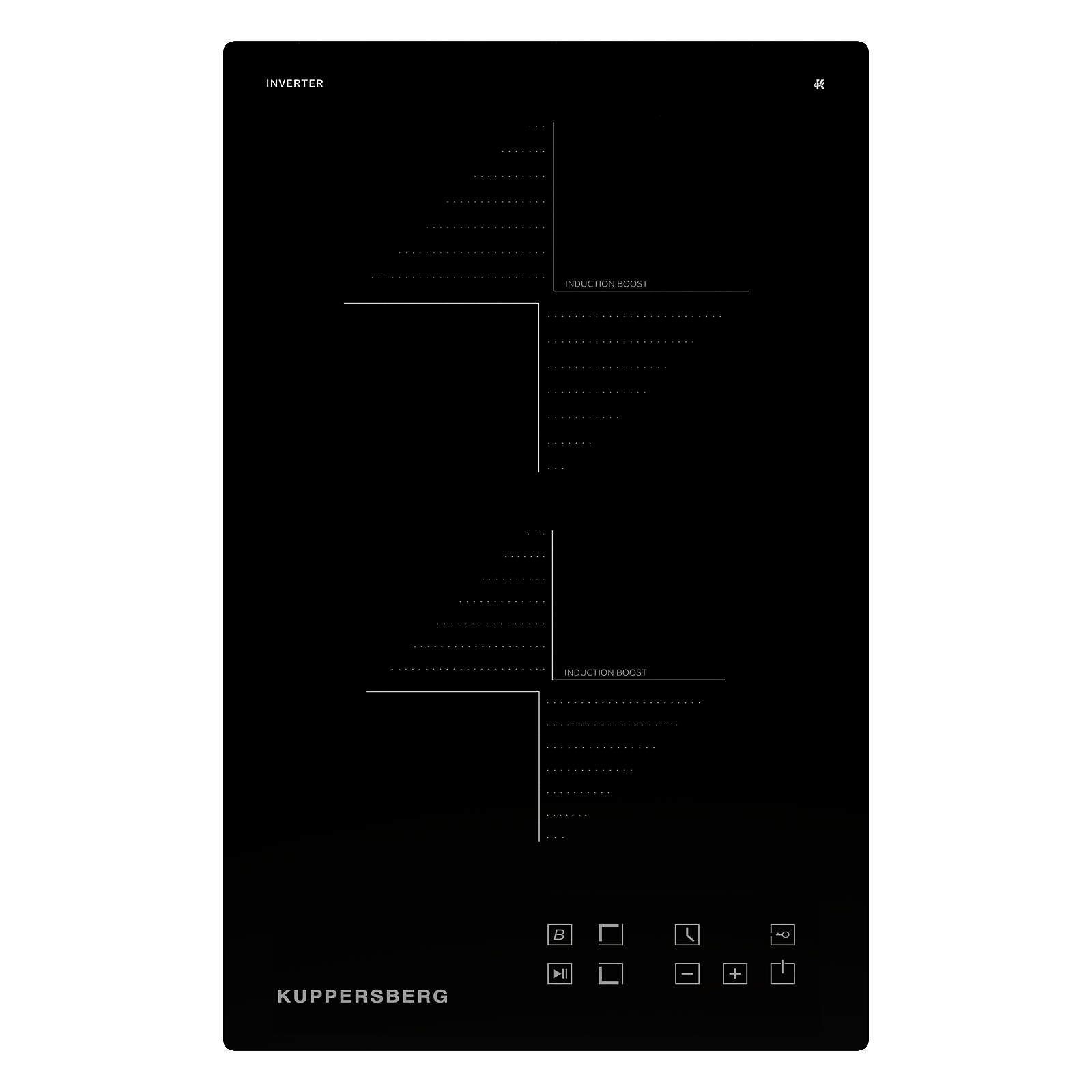 Индукционная варочная панель ICO 301 купить по цене 14 693 руб. от ...